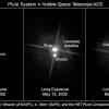 Les lunes de Pluton (Avant new Horizon)