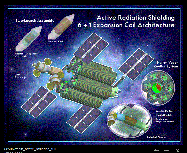 Active-radiation-full