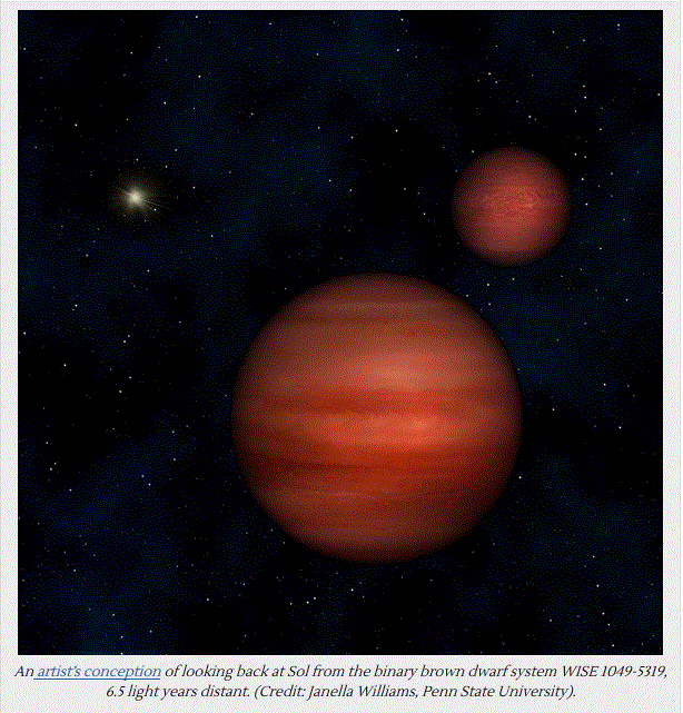 Brown-dwarfs