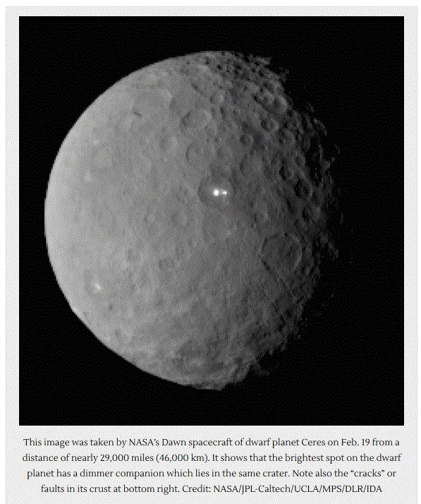 Ceres-photo-du-190215