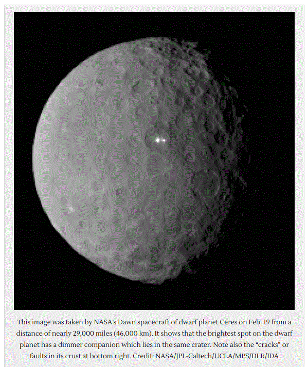 Les asteroides