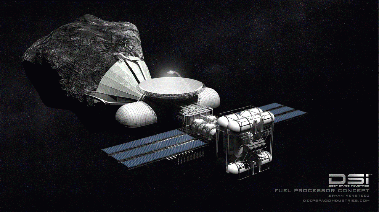 Exploitation minière des asteroides.