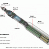 Energia-5KV rocket-2014