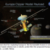 Europa-clipper