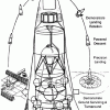 history_of_the_phoenix_vtol_ssto