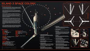 Island 3 space colony