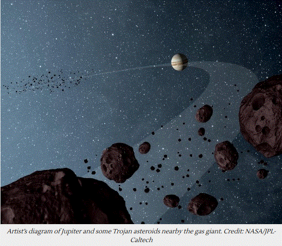 Jupiter et les asteroides troyens