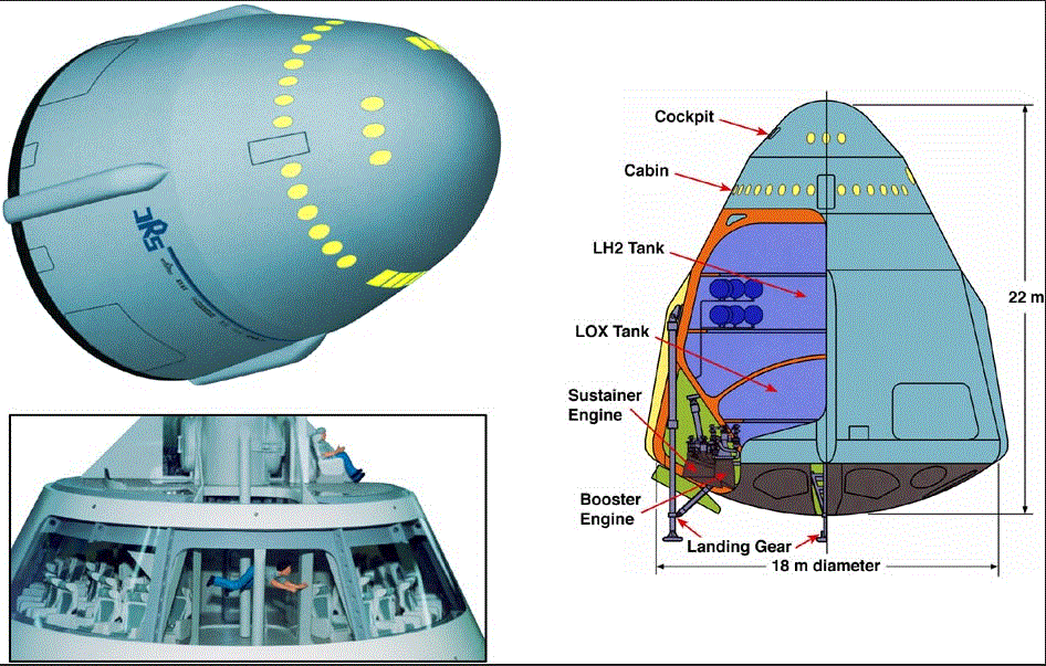 1993 Kankoh-Maru   projet Japonais de tourisme spatial.