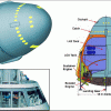 1993 Kankoh-Maru   projet Japonais de tourisme spatial.