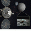 Manned-waypoint-near-lunar-farside