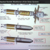 Projet Copernicus