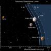 multimass_habitable_zone_09022014