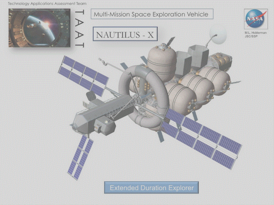 Nautilus-extended