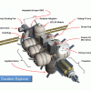 Nautilus-X-extended-conf