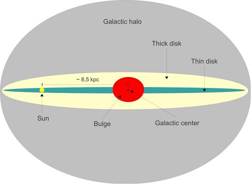 page1-800px-Milky-way-edge-on.pdf