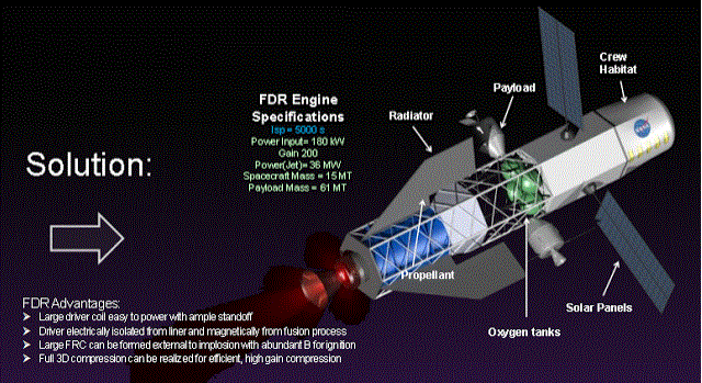 Propulsion-FDR