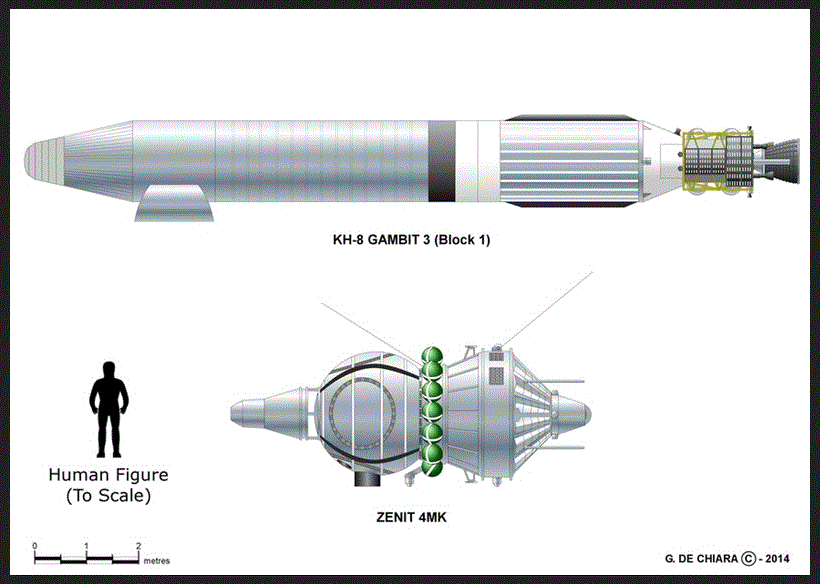 satellite espion