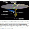 Umbrella ship-to-Mars